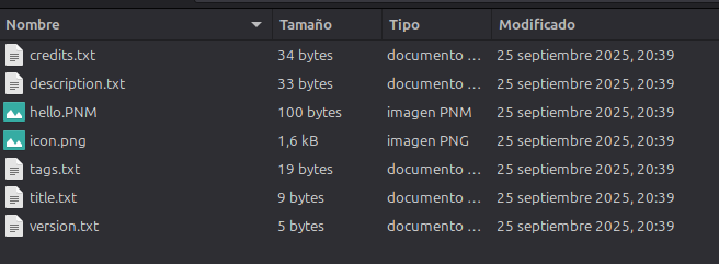 Diagram of the file structure inside a .PNMZIP package